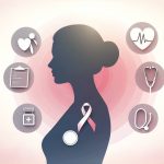 détection précoce et traitement du cancer du sein : guide complet